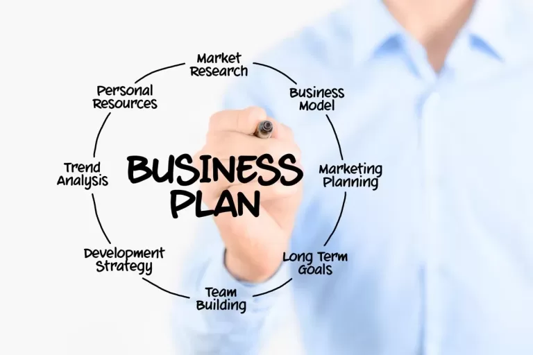 Business planning for new entrepreneurs